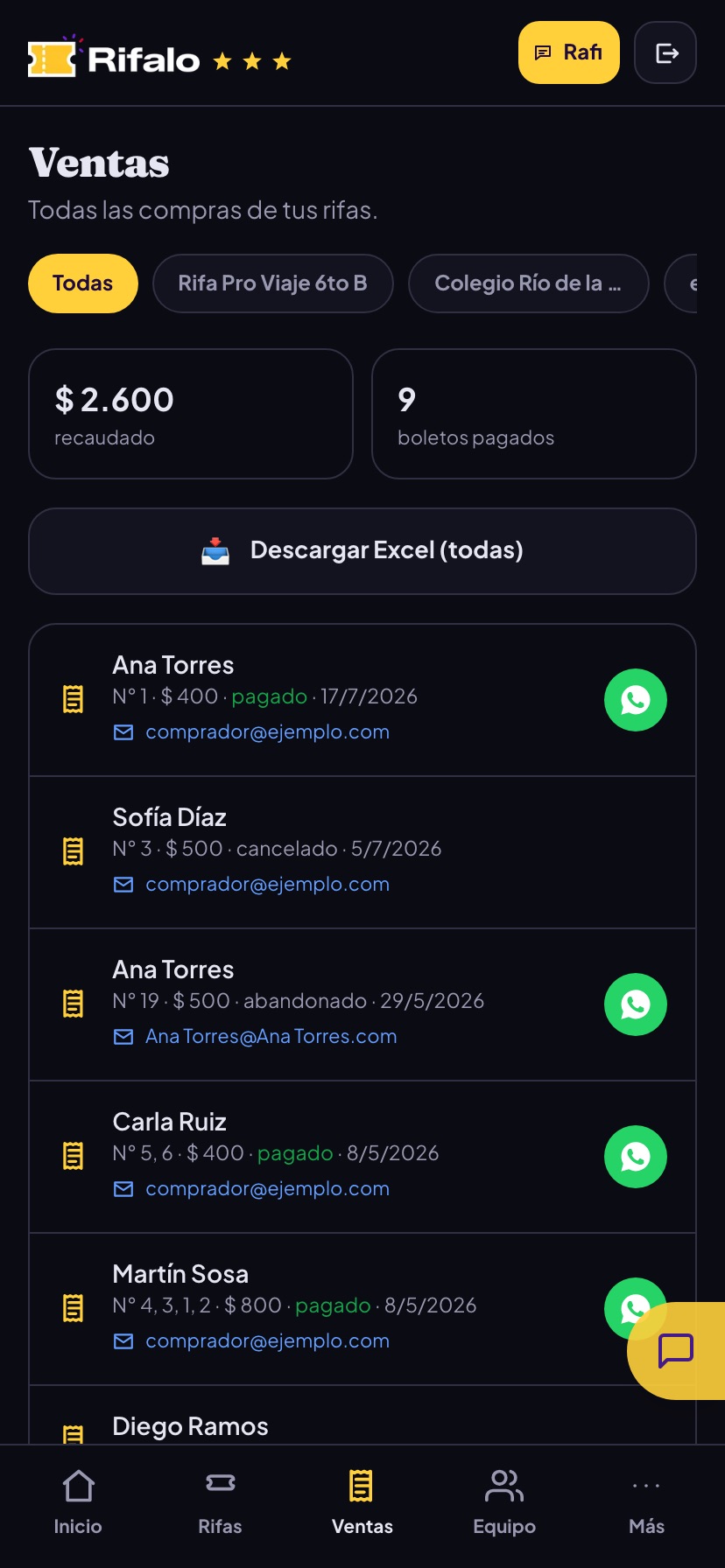 Pantalla Ventas del panel de Rifalo con el botón Descargar Excel